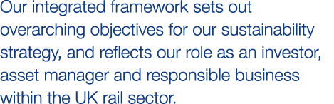 Our integrated framework sets out overarching objectives for our sustainability strategy, and reflects our role as an...